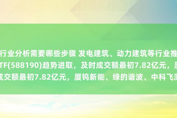 行业分析需要哪些步骤 发电建筑、动力建筑等行业推崇强势，科创100ETF(588190)趋势进取，及时成交额最初7.82亿元，厦钨新能、绿的谐波、中科飞测等领涨