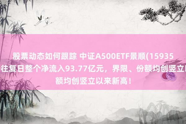 股票动态如何跟踪 中证A500ETF景顺(159353)近20个往复日整个净流入93.77亿元，界限、份额均创竖立以来新高！