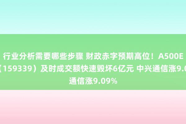 行业分析需要哪些步骤 财政赤字预期高位！A500ETF（159339）及时成交额快速毁坏6亿元 中兴通信涨9.09%