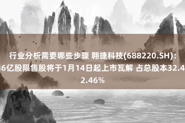 行业分析需要哪些步骤 翱捷科技(688220.SH)：1.36亿股限售股将于1月14日起上市瓦解 占总股本32.46%