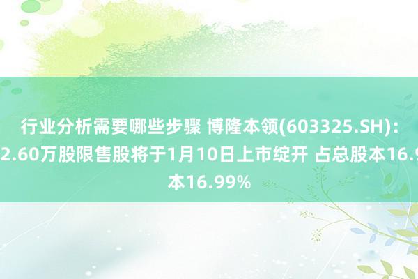 行业分析需要哪些步骤 博隆本领(603325.SH)：1132.60万股限售股将于1月10日上市绽开 占总股本16.99%