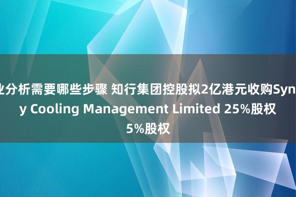 行业分析需要哪些步骤 知行集团控股拟2亿港元收购Synergy Cooling Management Limited 25%股权