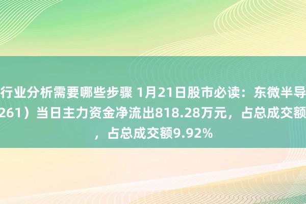 行业分析需要哪些步骤 1月21日股市必读：东微半导（688261）当日主力资金净流出818.28万元，占总成交额9.92%