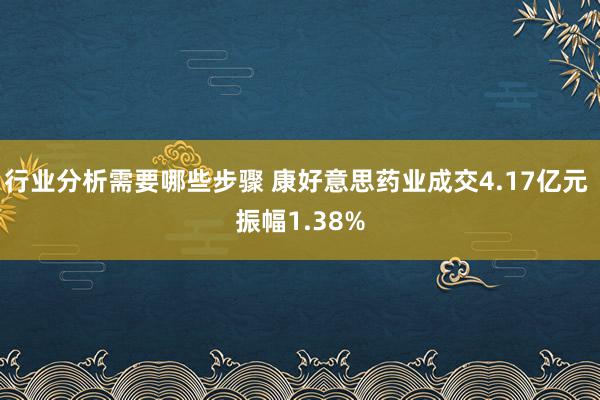 行业分析需要哪些步骤 康好意思药业成交4.17亿元 振幅1.38%